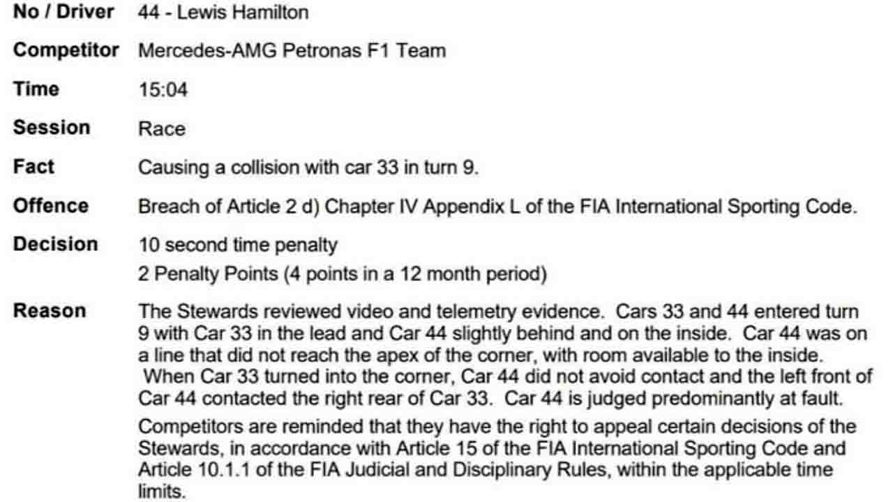 Penalizzazione Hamilton