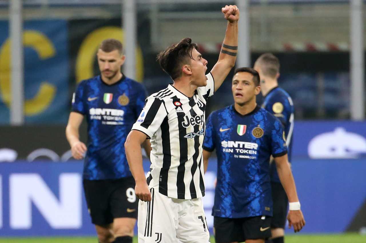 Paulo Dybala