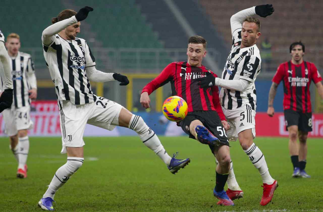 Juventus-Milan