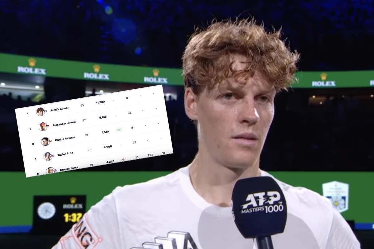 Jannik Sinner intervistato a Sky